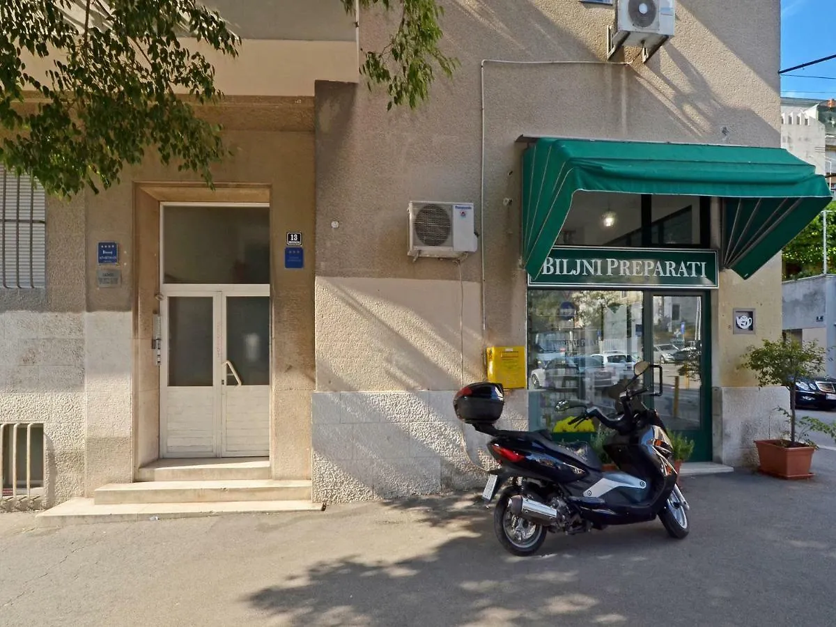 Zagrebacka 13 Διαμέρισμα Σπλιτ